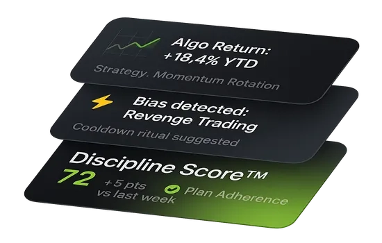 Stacked cards showing algo return, bias detection, and Discipline Score